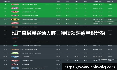 拜仁慕尼黑客场大胜，持续领跑德甲积分榜